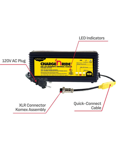 Cargador Schumacher CR2 1.5A 24V Automático para Juguetes