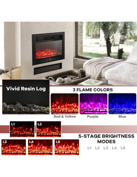 Chimenea Eléctrica Giantex 72.39 cm Control Remoto 3 Colores