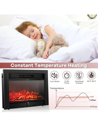 Chimenea Eléctrica Giantex 72.39 cm Control Remoto 3 Colores