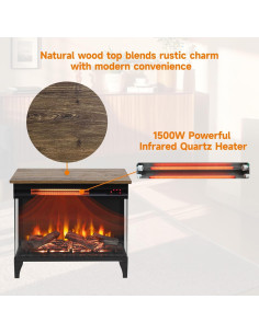 Calentador de chimenea eléctrica Innoflame 1500W 3 lados vidrio 2