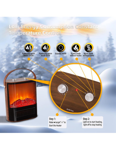 Calentador de Chimenea Eléctrico RealSmart 1908Pro 1500W