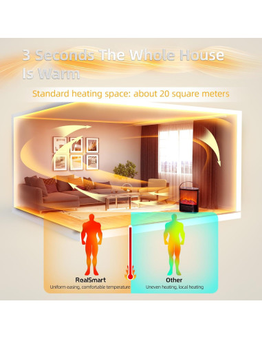 Calentador de Chimenea Eléctrico RealSmart 1908Pro 1500W