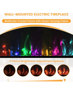 Chimenea Eléctrica COCO DESIGN 82.55 cm con Control Remoto 2