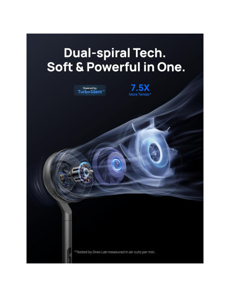 Ventilador de pedestal Dreo DR-HPF005S 10 aspas 10 velocidades