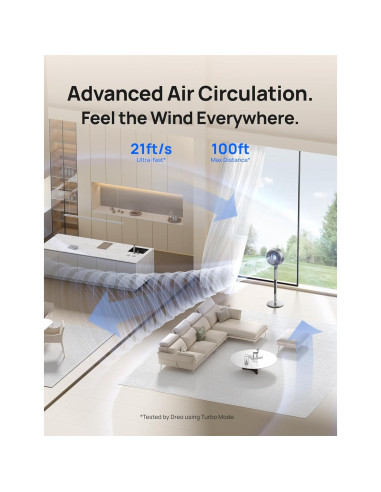 Ventilador de pedestal Dreo DR-HPF005S 10 aspas 10 velocidades