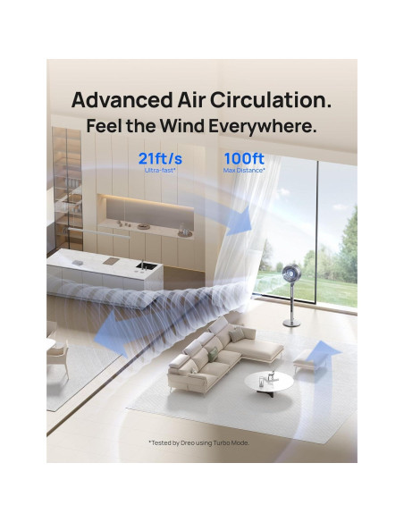 Ventilador de pedestal Dreo DR-HPF005S 10 aspas 10 velocidades