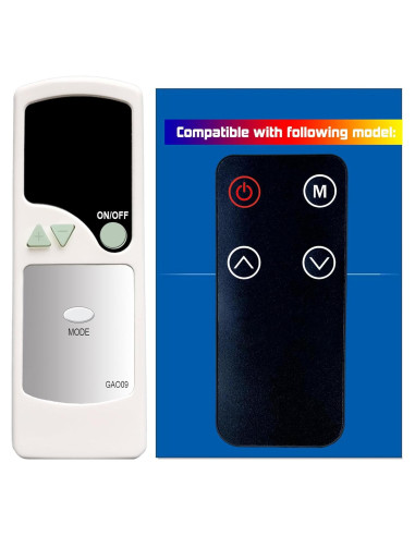 Control Remoto Reemplazo Calentador Chimenea Scott Living