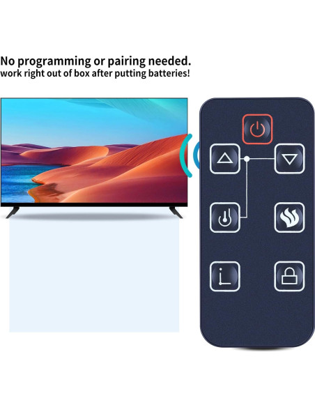 Control Remoto Chimenea Eléctrica ZWP E3001 Compatible