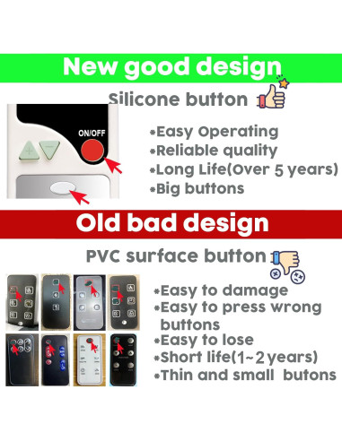 Control Remoto Reemplazo Mocifi F18-17LT F23-17LT Festivo