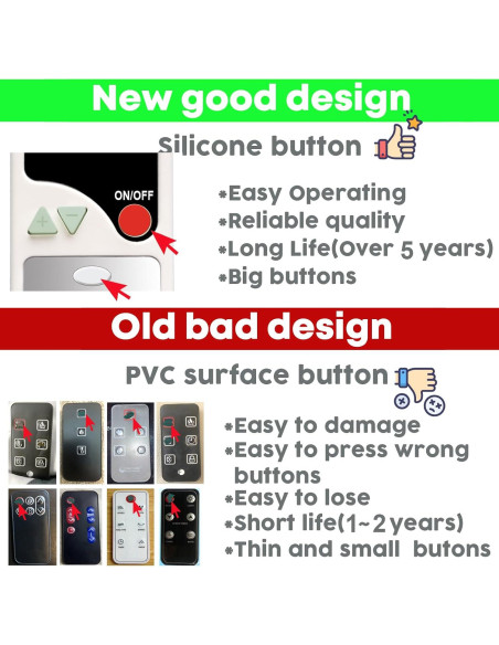 Control Remoto Reemplazo Mocifi F18-17LT F23-17LT Festivo