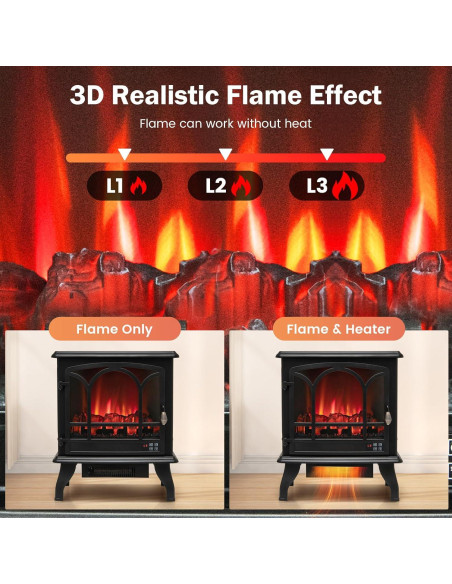 Calefactor de Chimenea Eléctrica ORALNER 1400W 23" Negro