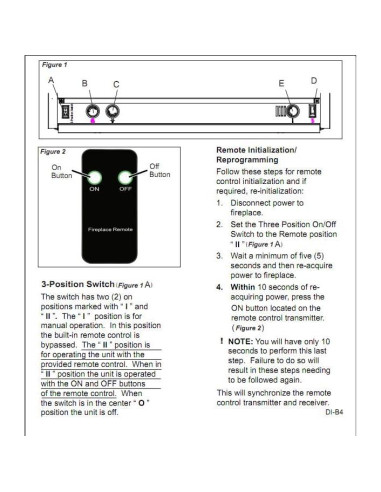 Control Remoto Reemplazo Dimplex DF2608 DF2622 - 40.8g
