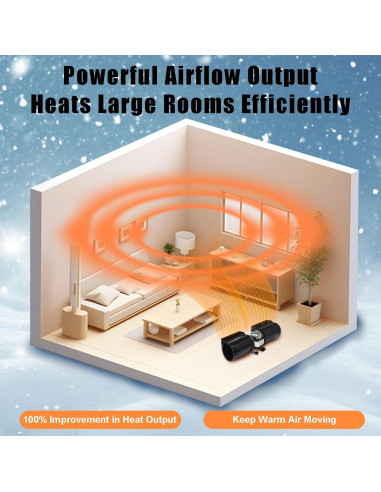 Kit Ventilador Chimenea Criditpid GFK-160A 160 CFM