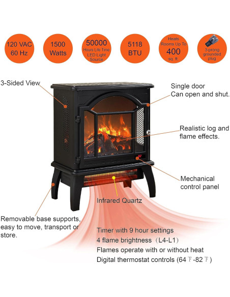 Estufa Eléctrica GOAWGO 1500W con Control Remoto 3D Negra Estufa Eléctrica GOAWGO 1500W con Control Remoto 3D Negra