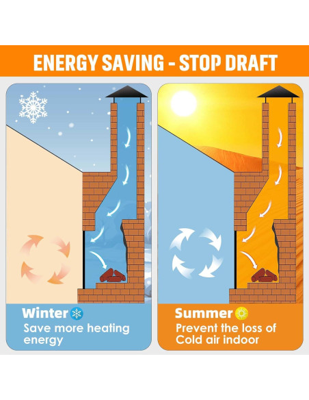 Cubierta Magnética CADARA 90x90 cm para Chimenea Ajustable