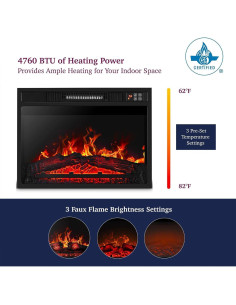 Chimenea Eléctrica Zolyndo EP24 1400W Pared Negro 2