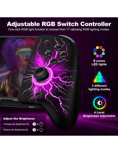 Controlador de Interruptor Gammeefy JC202 - Negro