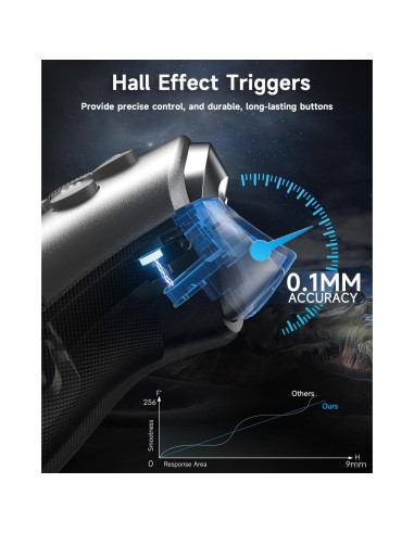 Controlador Inalámbrico EasySMX X10 para PC/Switch/Android - 40h Batería