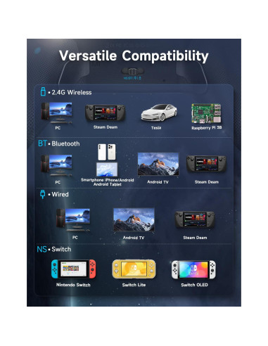 Controlador Inalámbrico EasySMX X10 para PC/Switch/Android - 40h Batería