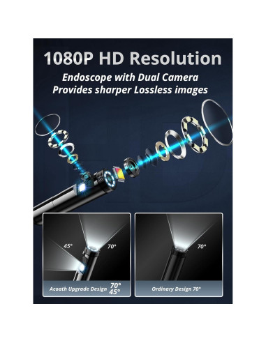 Cámara Endoscópica Acoath 3m Doble Lente 1080P IP67