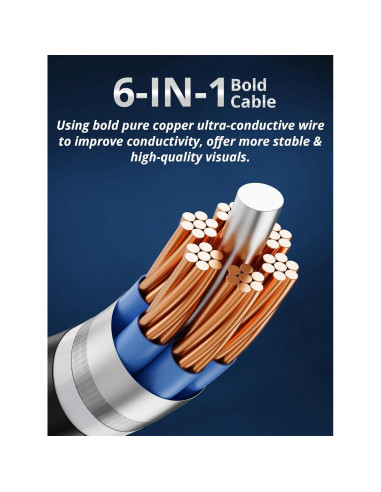 Cámara Endoscópica Acoath 3m Doble Lente 1080P IP67