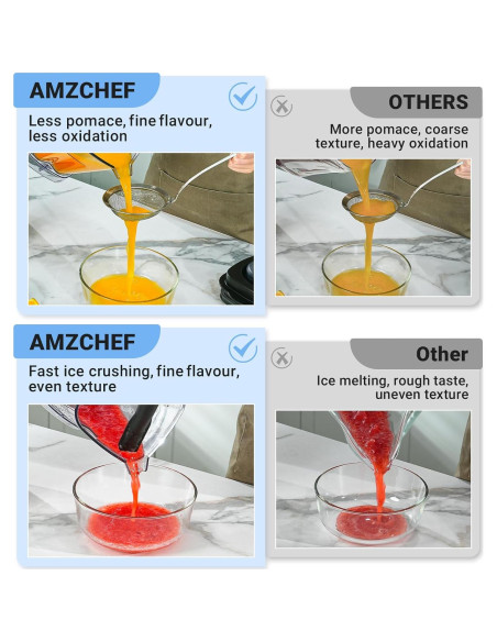 Licuadora AMZCHEF 1800W 68 oz con Velocidad Variable y 5 Funciones