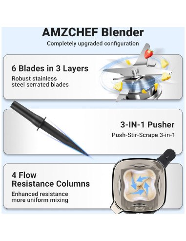 Licuadora AMZCHEF 1800W 68 oz con Velocidad Variable y 5 Funciones