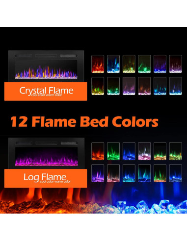 Chimenea Eléctrica Montada en Pared BETELNUT 76.2 cm 750/1500W