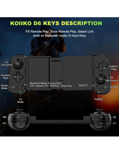 Controlador Inalámbrico Koiiko para iPhone/Android/PC/Switch