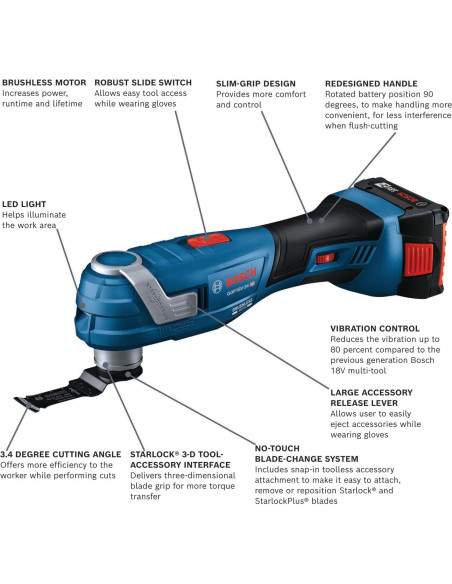Herramienta Multiuso Oscilante Bosch GOP18V-34B12 18V 2Ah Herramienta Multiuso Oscilante Bosch GOP18V-34B12 18V 2Ah