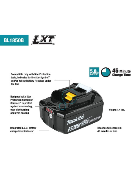 Paquete de Inicio Makita 18V LXT Batería 5.0Ah y Sierra Circular Paquete de Inicio Makita 18V LXT Batería 5.0Ah y Sierra Circular