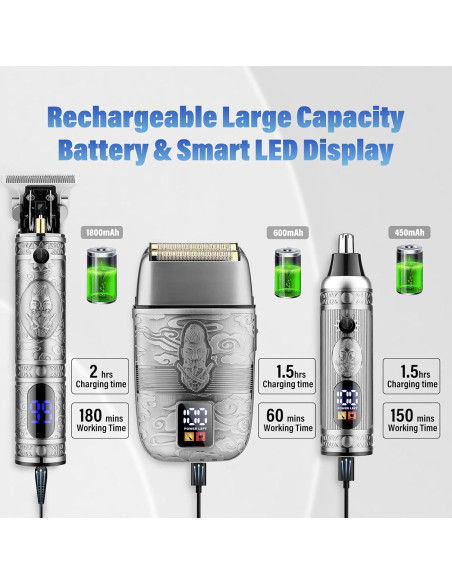 Cortadora de Cabello Saoilli 933 Plata con Batería y Peines