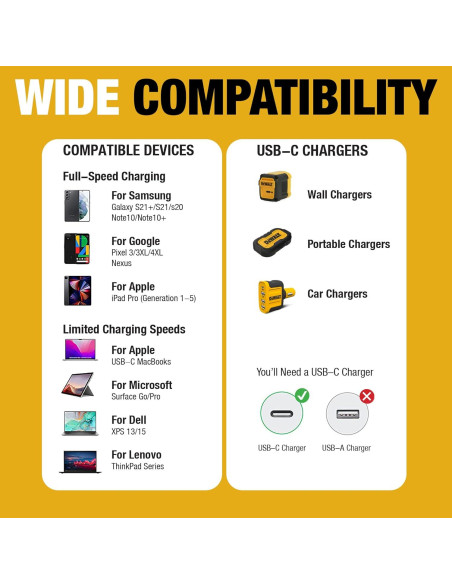 Cable USB C DEWALT 1.22m alta resistencia 60W carga rápida Cable USB C DEWALT 1.22m alta resistencia 60W carga rápida