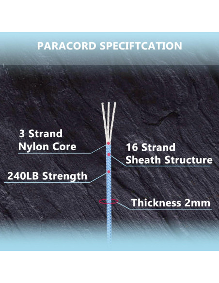 Cuerda Paracord 240lb 30.48m Verde Militar Nylon 2mm