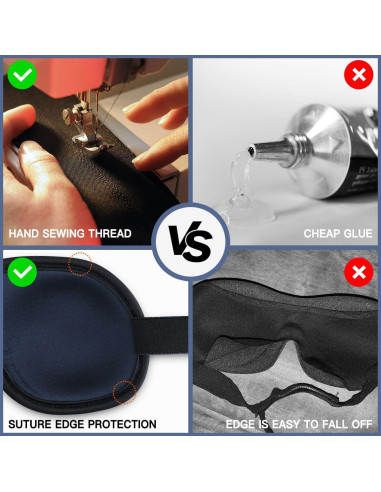 Máscara de Sueño 3D YOUIGE Negra, Antifaz Contorneado Sin Presión