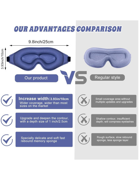 Máscara de Ojos para Dormir clbxzwc, Oscurecimiento Total, Suave