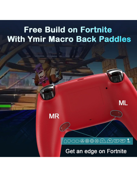 Controlador SWTOTK Ymir para PS4 y PC, Inalámbrico, Naranja