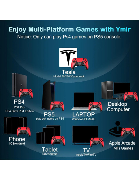 Controlador SWTOTK Ymir para PS4 y PC, Inalámbrico, Naranja