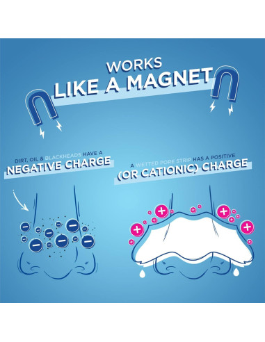 Tiras Nasales Biore de Limpieza Profunda con Carbón - 18 Unidades