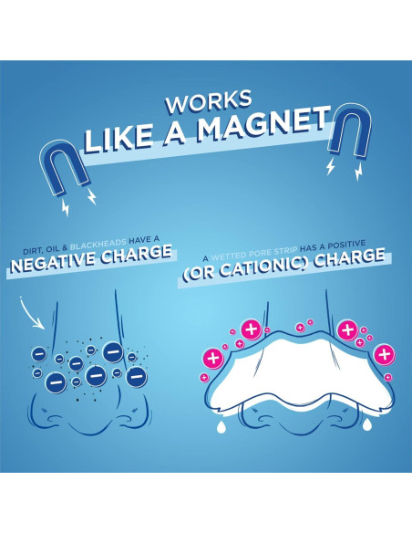 Tiras Nasales Biore de Limpieza Profunda con Carbón - 18 Unidades