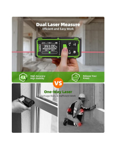 Medidor de Distancia Láser Doble Huepar 120M Recargable 2