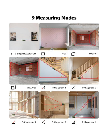 Medidor de Distancia Láser Doble Huepar 120M Recargable
