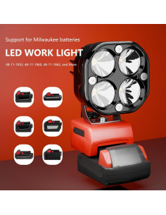 Luz de Trabajo LED Milwaukee M18 1800LM Portátil USB Tipo-C 2