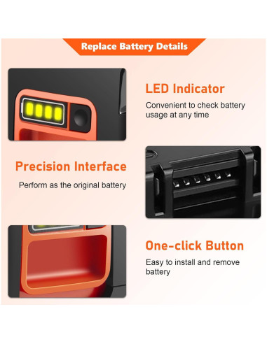 Batería de Reemplazo 40V 3000mAh Black y Decker LBX2040