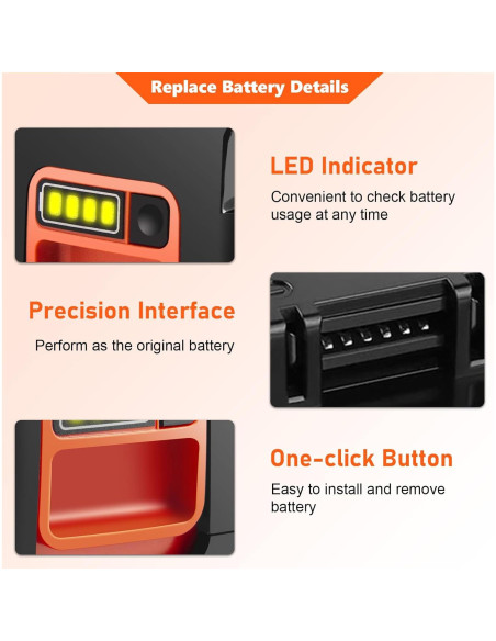 Batería de Reemplazo 40V 3000mAh Black y Decker LBX2040