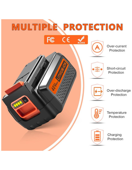 Batería de Reemplazo 40V 3000mAh Black y Decker LBX2040
