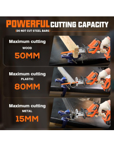 Sierra Recíproca Inalámbrica Olmlmo 21V 350W 8 Cuchillas 2