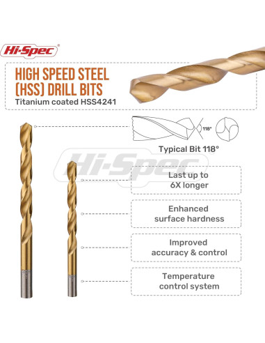 Juego de Brocas Hi-Spec 99 Piezas HSS para Metal y Madera