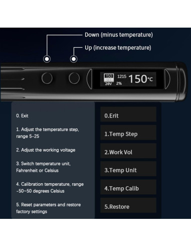 Soldador Eléctrico SainSmart 65W Pantalla Digital OLED