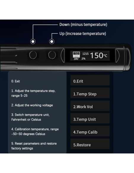 Soldador Eléctrico SainSmart 65W Pantalla Digital OLED
